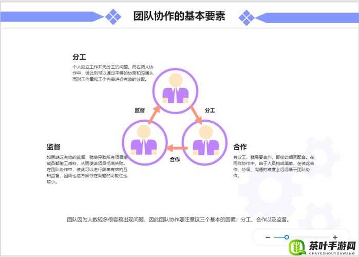 多人轮换怎么做：提高效率的团队协作技巧